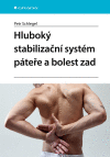 Hluboký stabilizační systém páteře a bolest zad Hluboký stabilizační systém páteře a bolest zad
