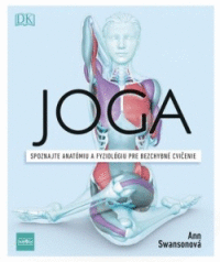Detail JOGA
